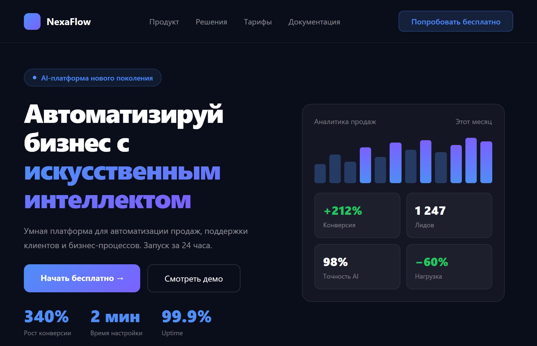SaaS платформа автоматизации